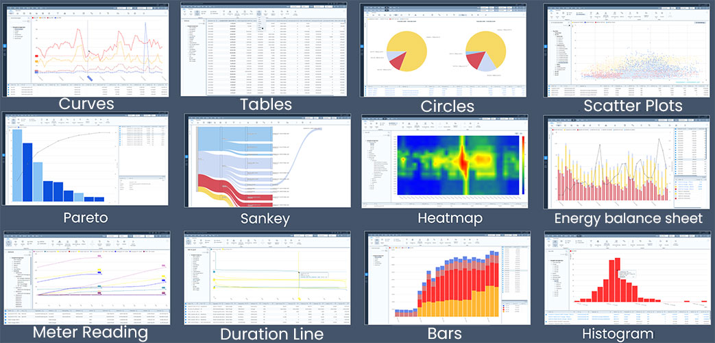 Energy Management Diagrams