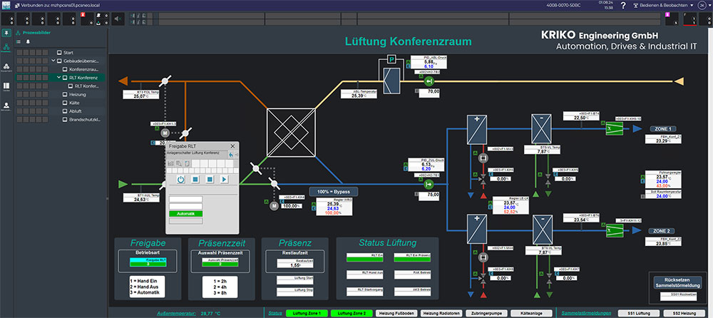 PCS neo Screenshot Konferenzraum